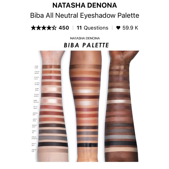 BNIB Natasha Denona Biba Palette - Picture 3 of 6